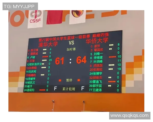 2020年清华大学与华侨大学篮球赛精彩回顾与赛后分析