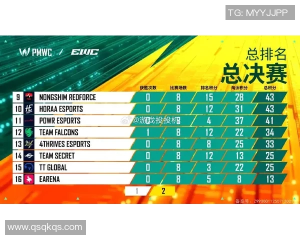 葡萄牙与埃及激战正酣谁能在这场对决中笑到最后